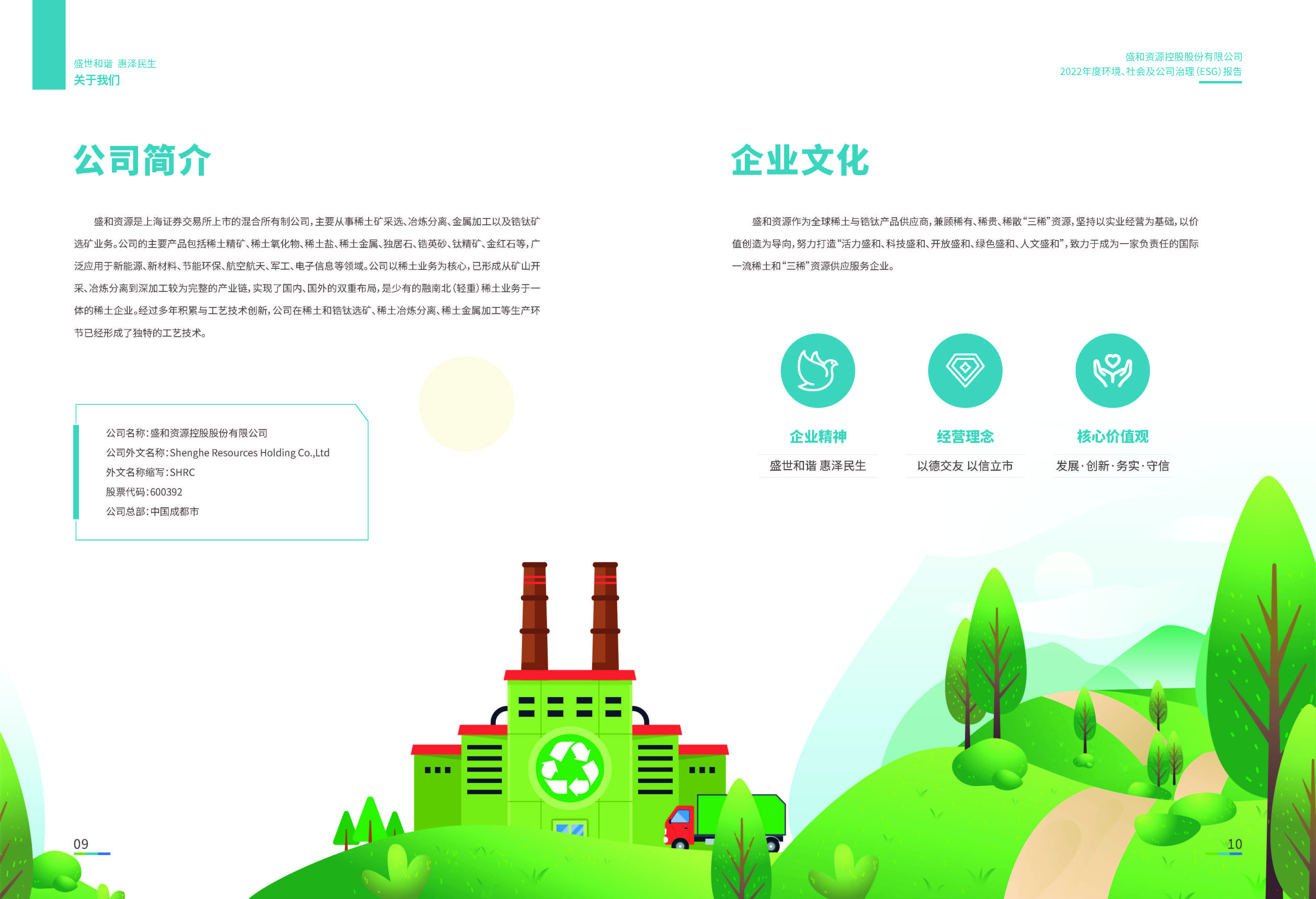 1.bwin必赢资源：bwin必赢资源2022年度环境、社会、公司治理（ESG）报告_页面_06