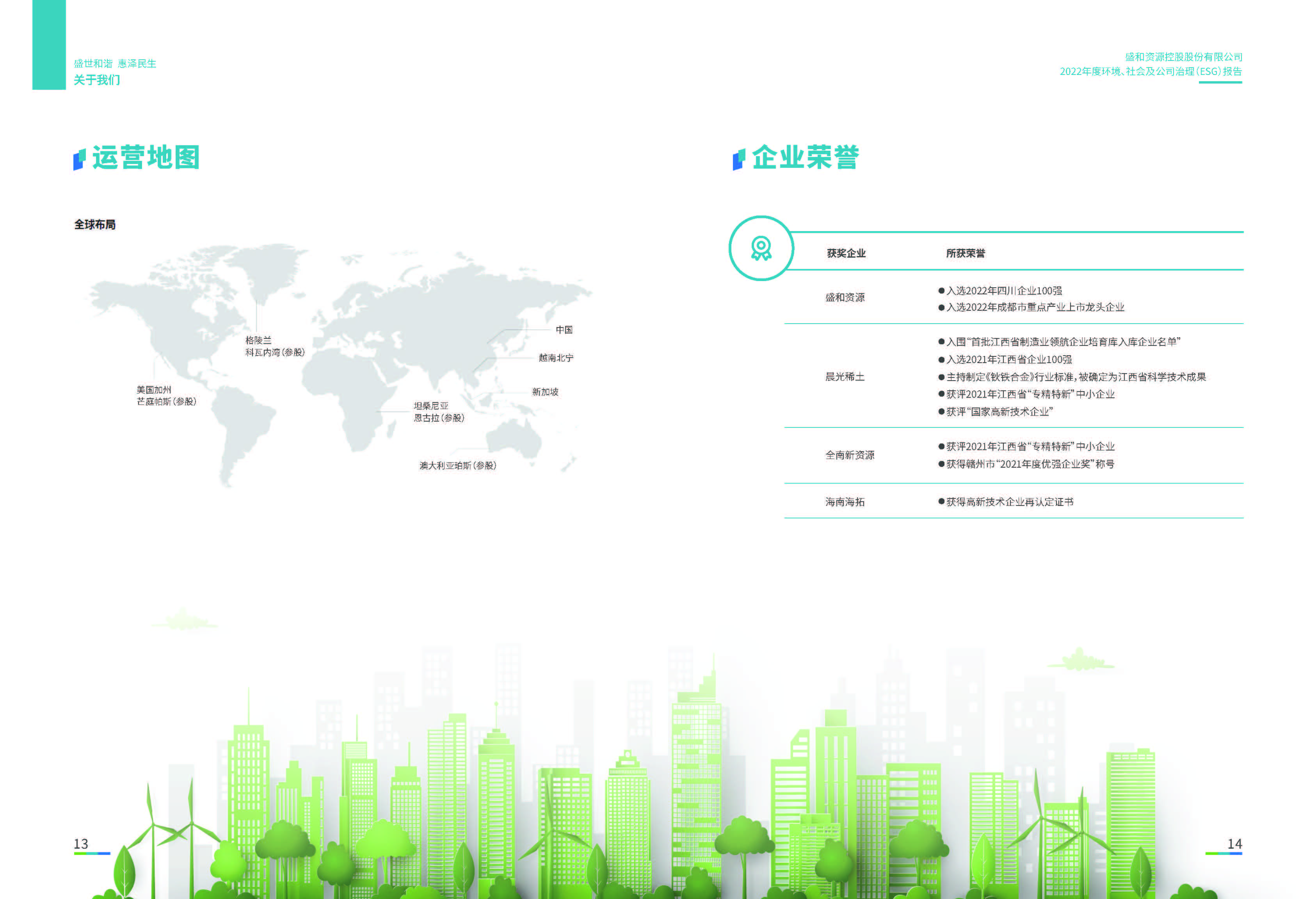1.bwin必赢资源：bwin必赢资源2022年度环境、社会、公司治理（ESG）报告_页面_08