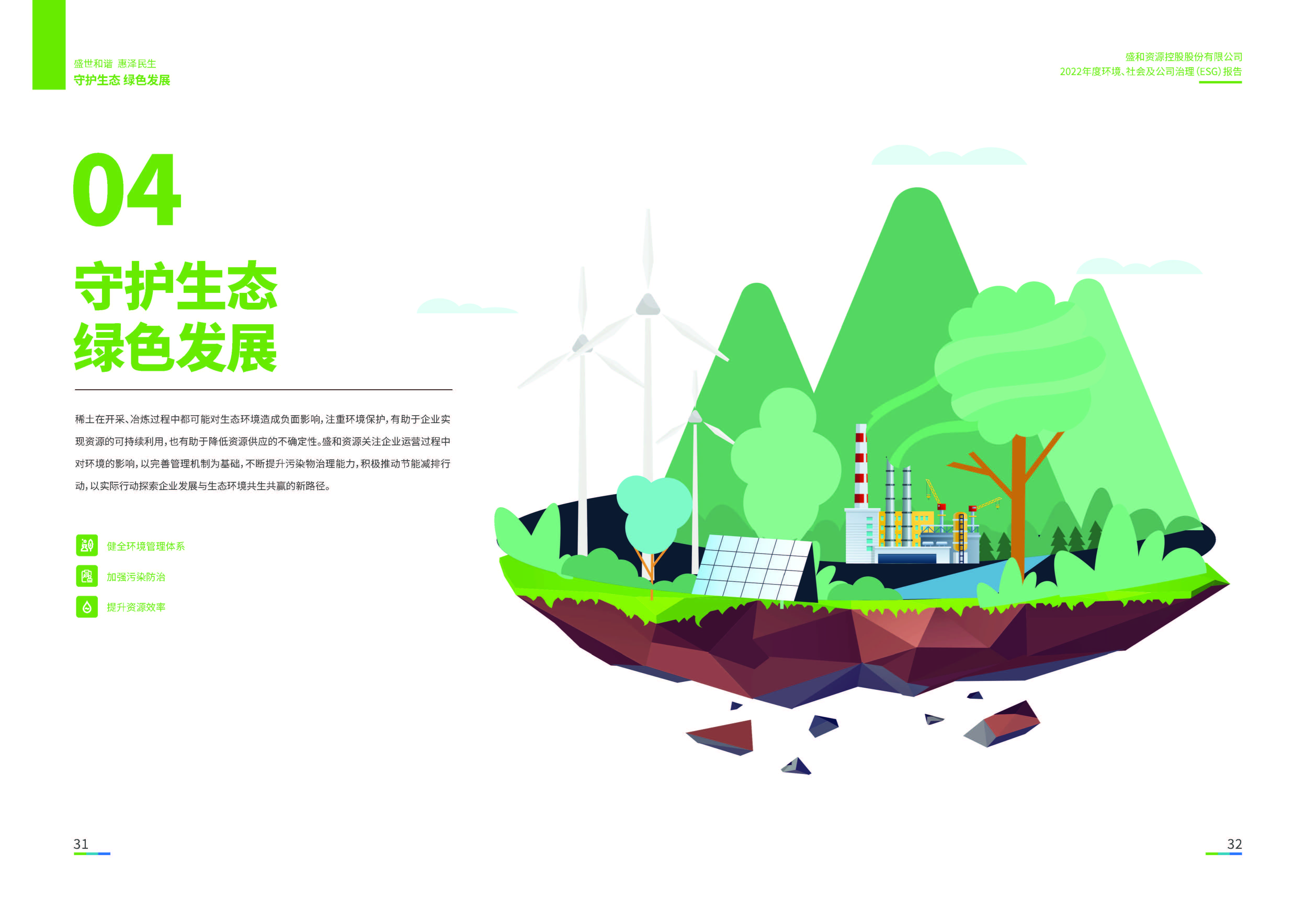 1.bwin必赢资源：bwin必赢资源2022年度环境、社会、公司治理（ESG）报告_页面_17