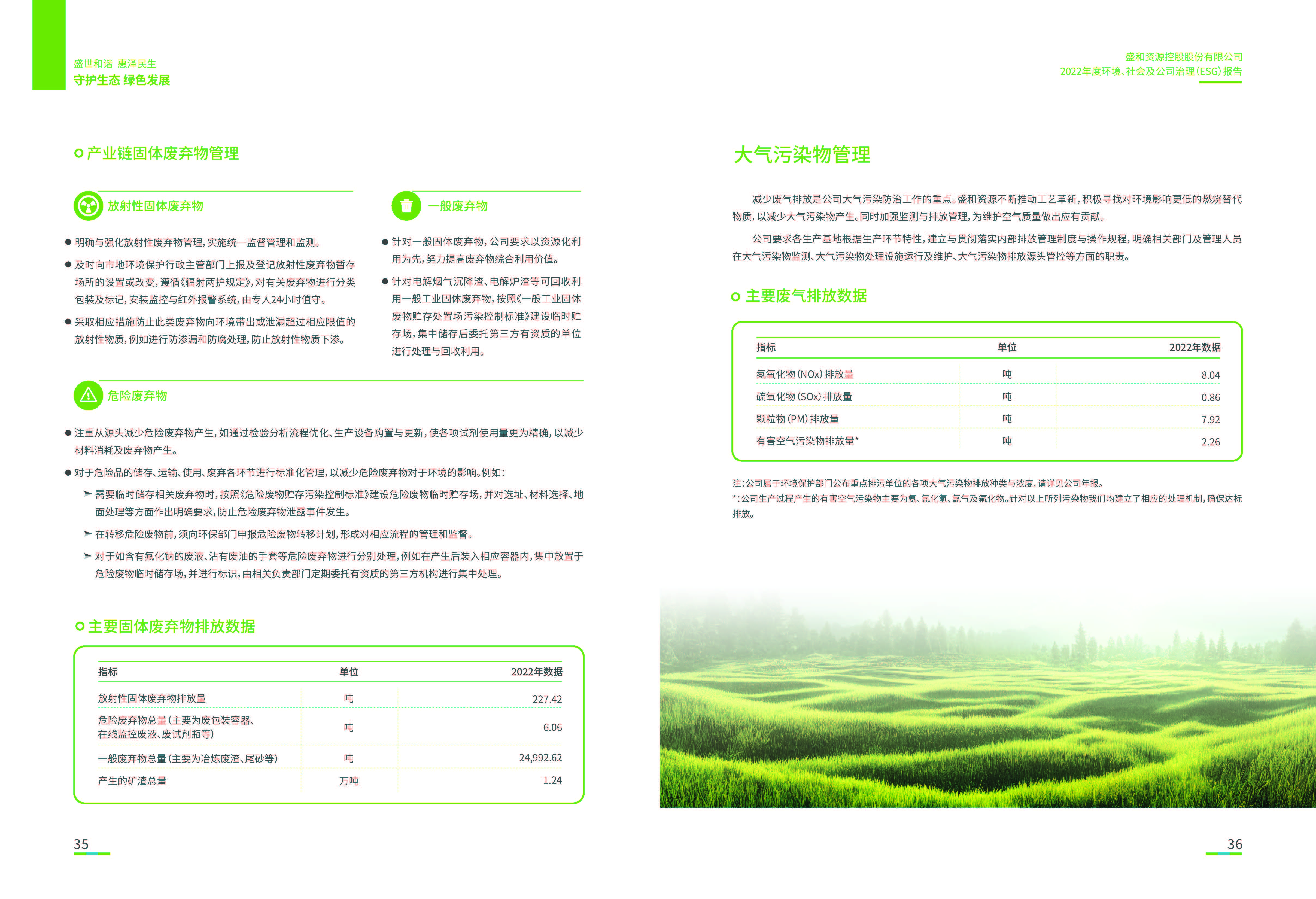 1.bwin必赢资源：bwin必赢资源2022年度环境、社会、公司治理（ESG）报告_页面_19