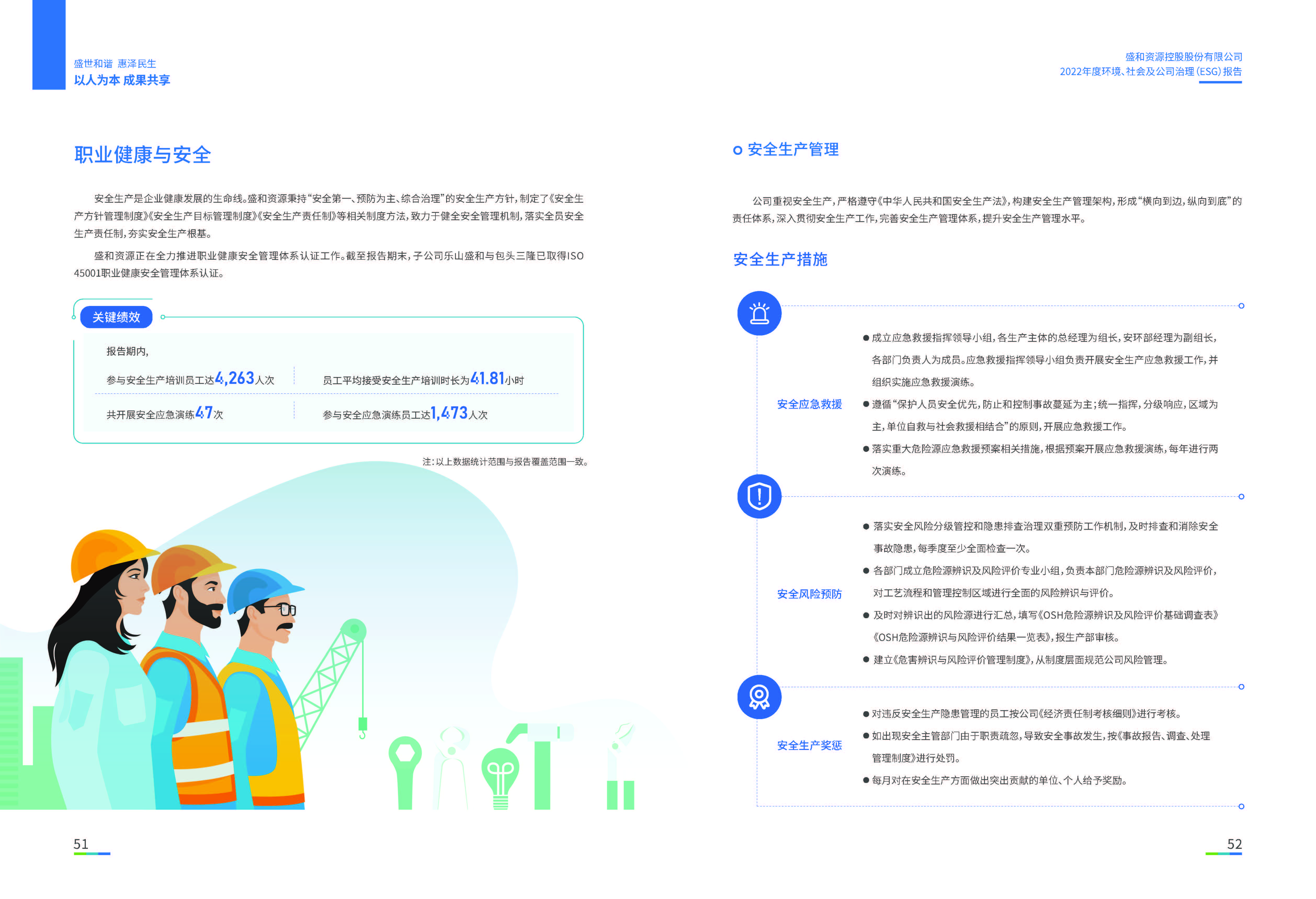 1.bwin必赢资源：bwin必赢资源2022年度环境、社会、公司治理（ESG）报告_页面_27