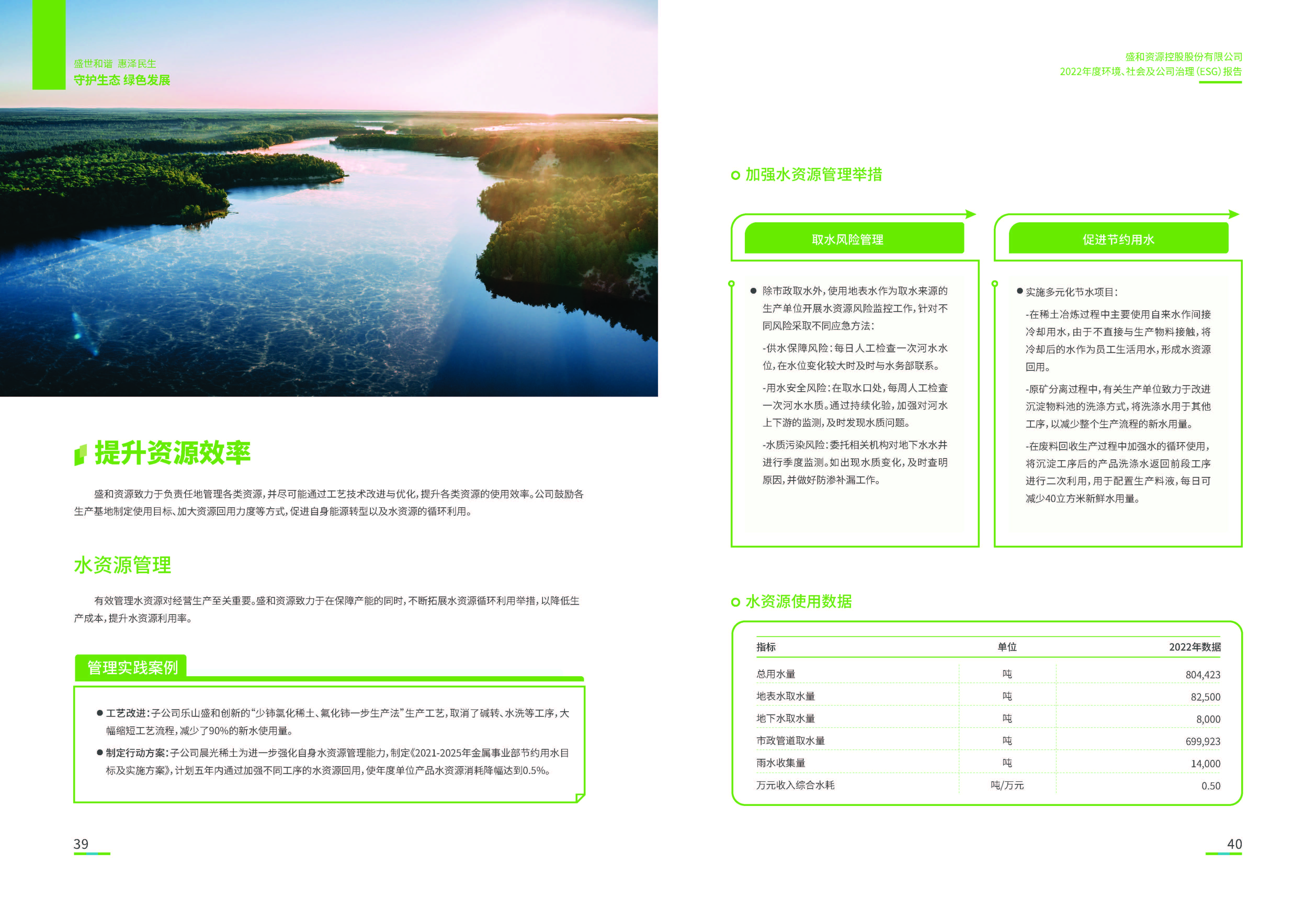 1.bwin必赢资源：bwin必赢资源2022年度环境、社会、公司治理（ESG）报告_页面_21