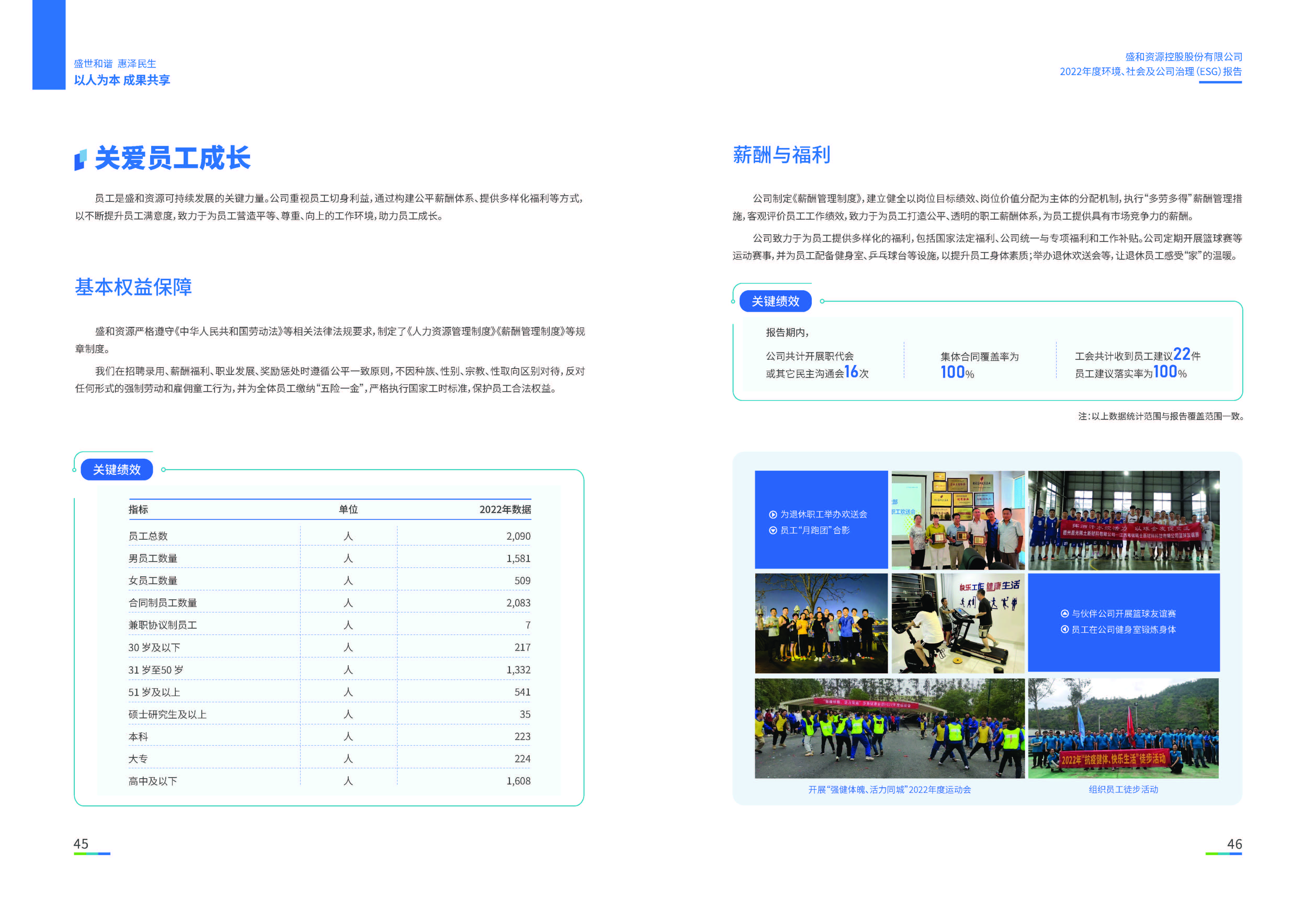 1.bwin必赢资源：bwin必赢资源2022年度环境、社会、公司治理（ESG）报告_页面_24