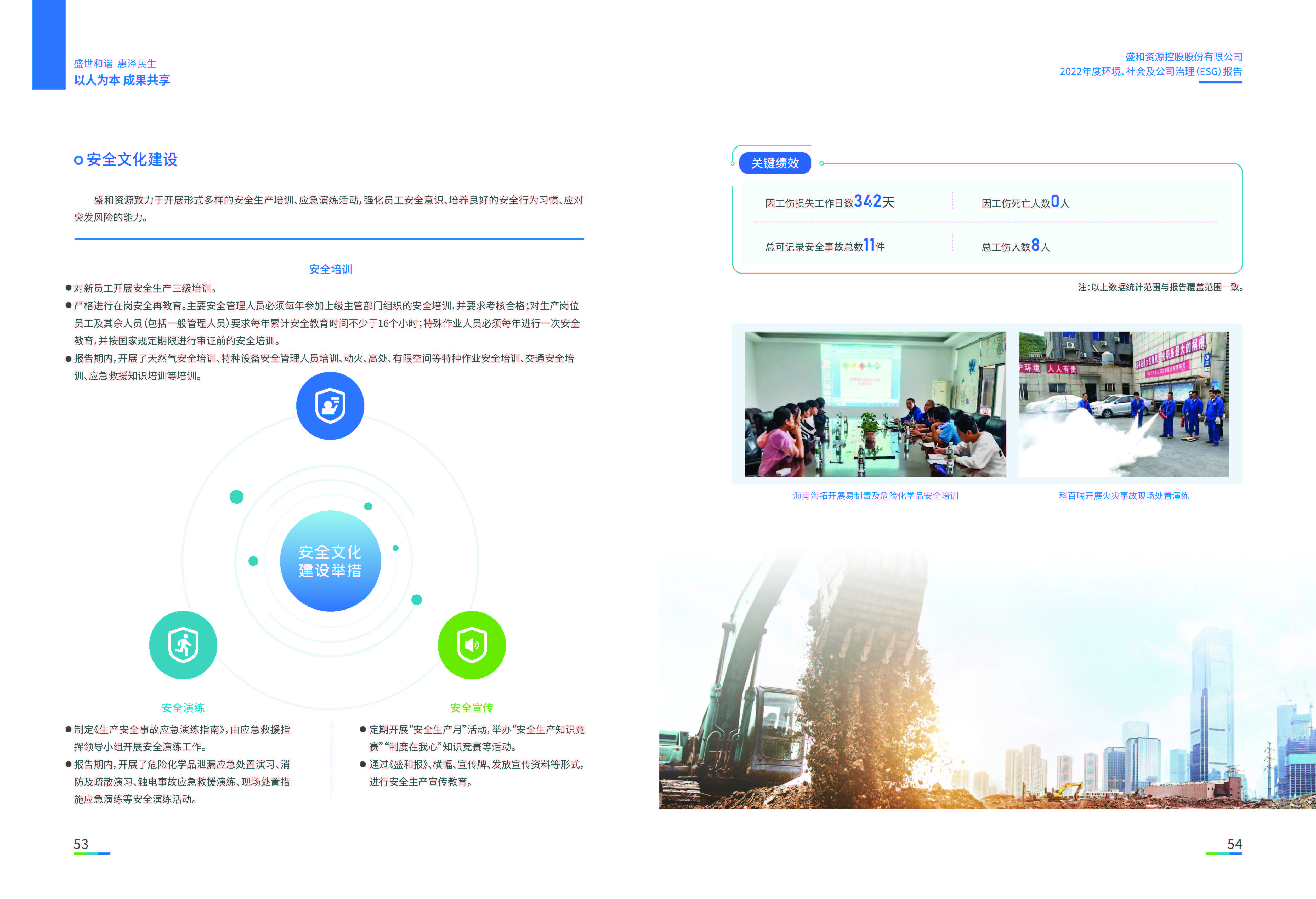 1.bwin必赢资源：bwin必赢资源2022年度环境、社会、公司治理（ESG）报告_页面_28